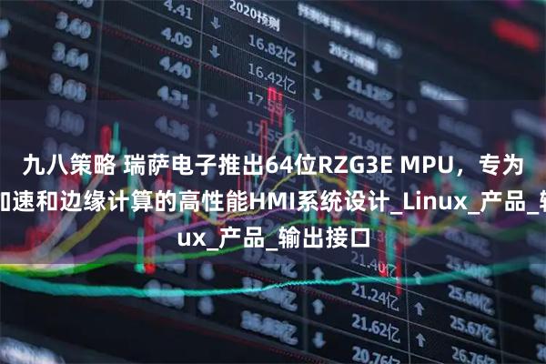 九八策略 瑞萨电子推出64位RZG3E MPU,专为需要AI加速和边缘计算的高性能HMI系统设计_Linux_产品_输出接口